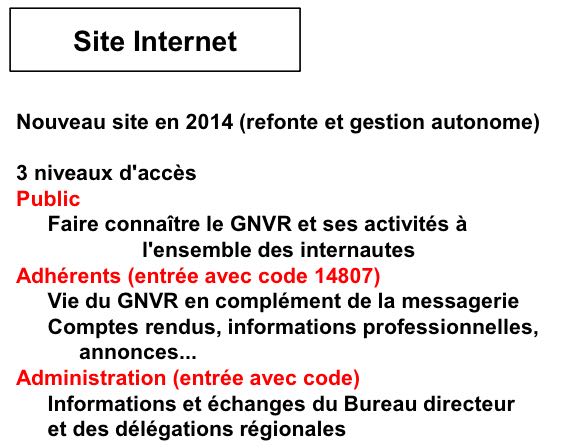 site